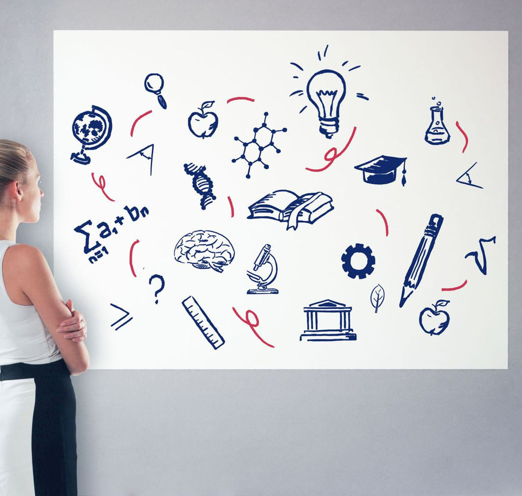 How to Choose the Best Whiteboard for Your Workplace