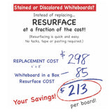 Whiteboard Resurfacing Roll - Self Adhesive Dry Erase Roll